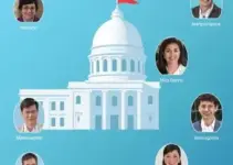 candidatos ao Senado pelo Ceará